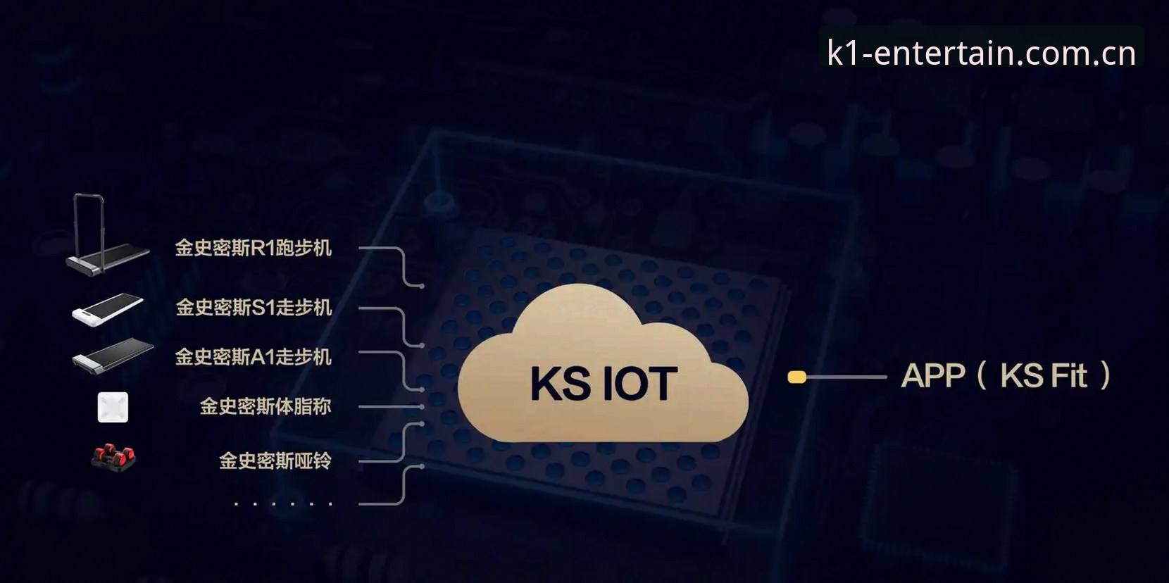 K1娱乐最新版本v2.1.0究竟带来了哪些技术升级？从陈浩的评测中寻找答案