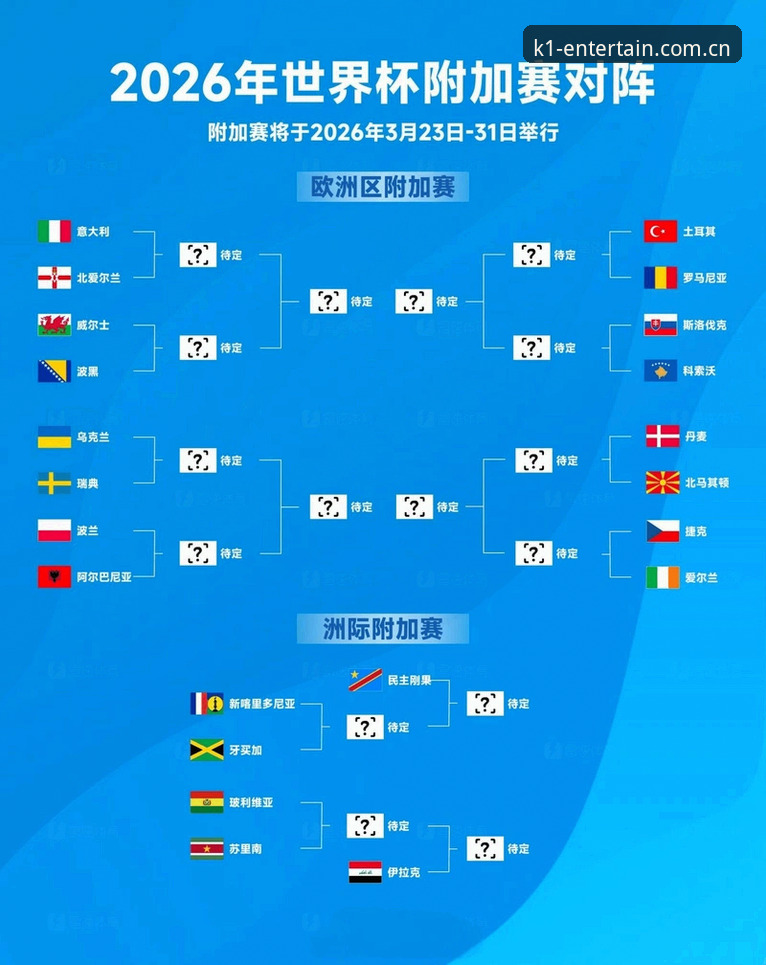 K1娱乐精彩 为什么卡拉格警告密集赛程将让世界杯变味?球员身心能否承受104场赛事重压?